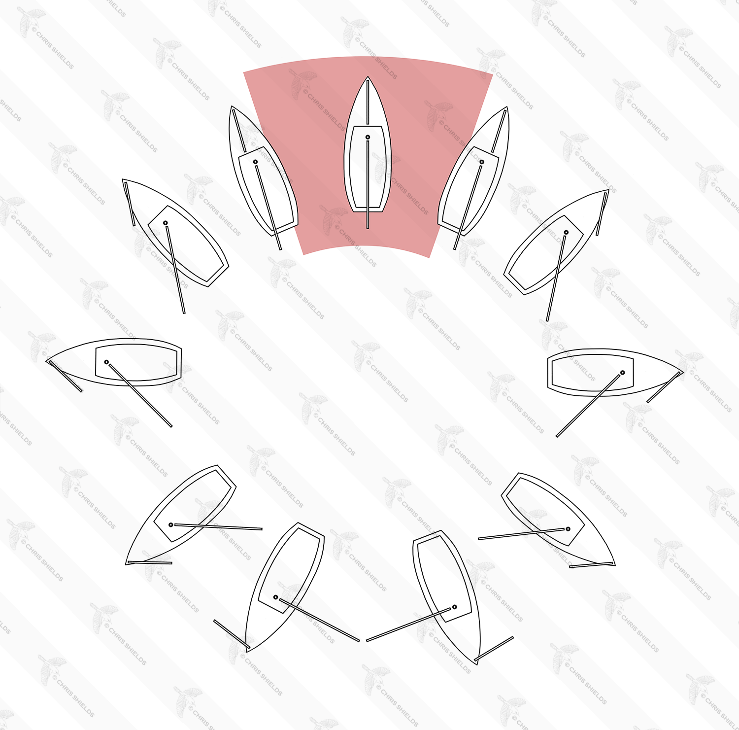 Illustration of Point of Sail (#4755)